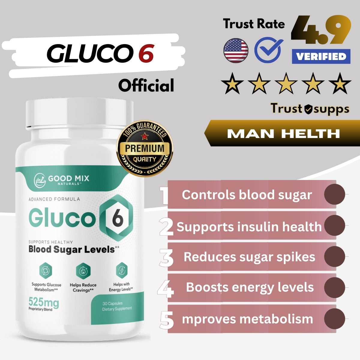 Gluco6