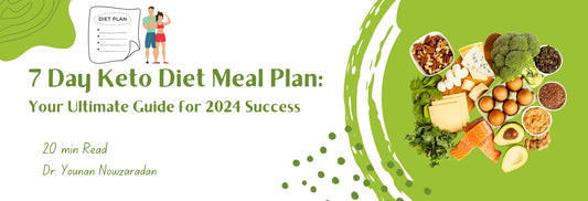 7 Day Keto Diet Meal Plan: Your Ultimate Guide for 2024 Success